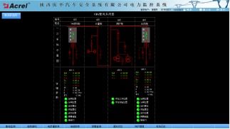 陜西慶華汽車(chē)安全系統(tǒng)新址擴(kuò)能建設(shè)項(xiàng)目電力監(jiān)控系統(tǒng)的研究與應(yīng)用