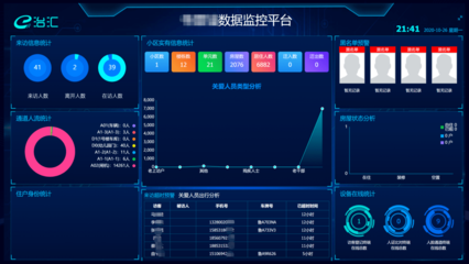 智慧園區(qū)安全系統(tǒng)監(jiān)控服務(wù) 開(kāi)發(fā)類(lèi)型與運(yùn)營(yíng)模式深度解析