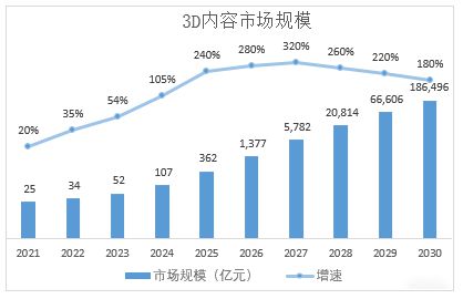 艾迪普以“tech100”引擎為核，夯實(shí)國產(chǎn)化數(shù)字內(nèi)容生產(chǎn)底層根技術(shù)